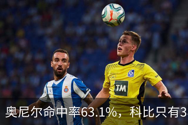 奥尼尔命中率63.1%，科比只有38.1%！04年总决赛，湖人全输在科比身上吗？