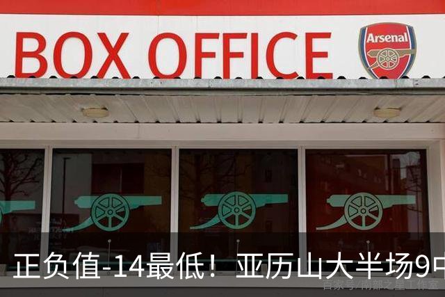 正负值-14最低！亚历山大半场9中5拿12分3板 罚球2中2